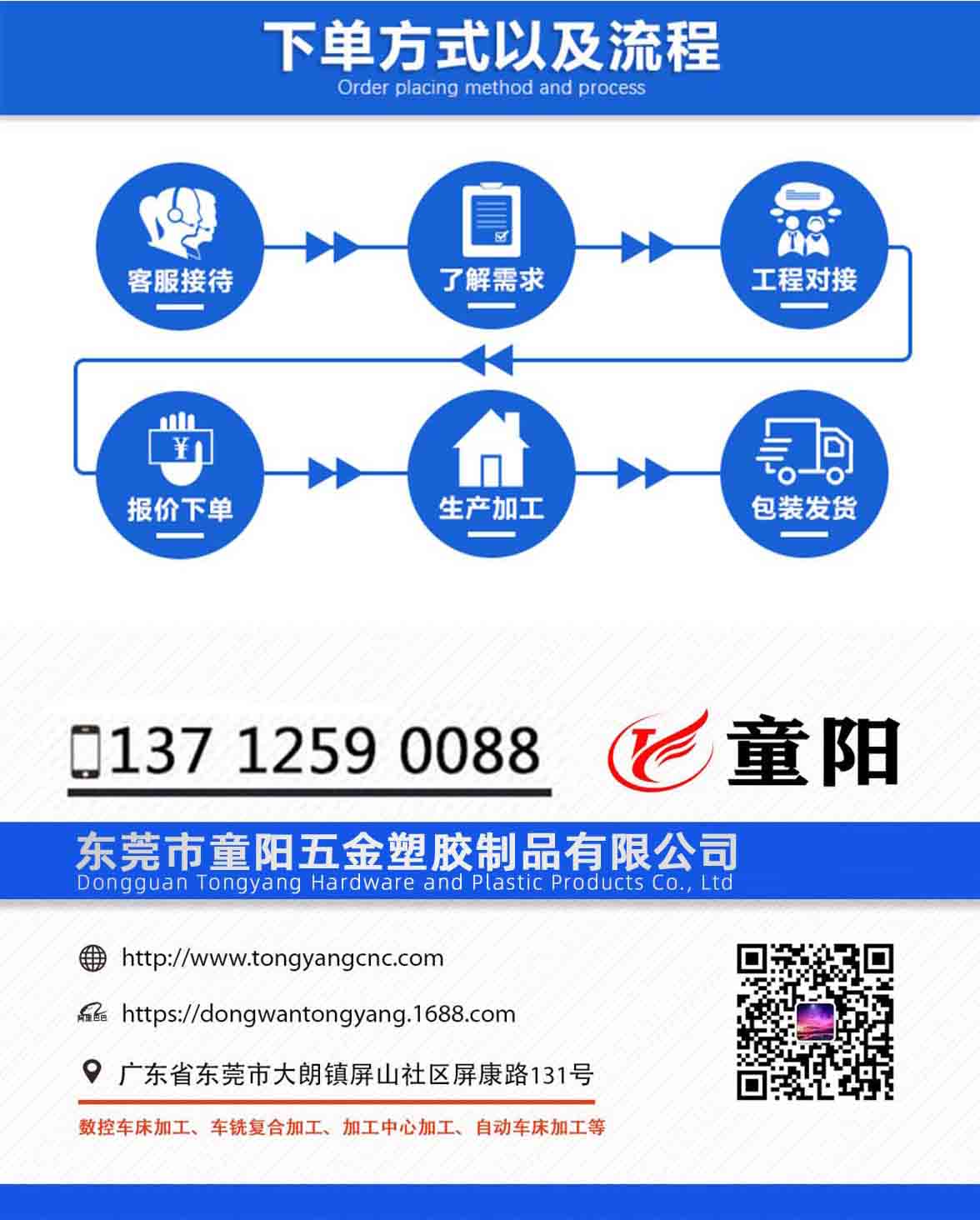 鎂合金壓鑄加（jiā）工廠